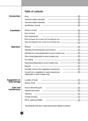 Page 2
Refreshmentcenter(Applicable to some models only)
Entry
Tableofcontents
Introduction
Installation
Operation
Suggestionon
foodstorage
  Careand
maintenance
Importantsafetyinstruction
Identificationofparts
Wheretoinstall
Doorremoval
Doorreplacement
Starting
Adjustingthetemperaturesandfunctions
Wineholder(Applicable to some models only)
Icemaking
Deodorizer(Applicable to some models only)
Eggbox
Humiditycontrolinthevegetablecompartment
Locationoffoods
Storingfoods
Howtodismantleparts
Generalinformation...
