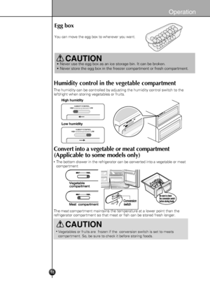 Page 18
18
Operation
Egg box
You can move the egg box to wherever you want.
 Never use the egg box as an ice storage bin. It can be broken.
 Never store the egg box in the freezer compartment or fresh compartment.

CAUTION

Humidity control inthevegetablecompartment
Thehumiditycanbecontrolledbyadjustingthehumidity control switchtothe
left/rightwhen storing vegetablesorfruits.
HIGHLOWHUMIDITY CONTROL
HIGHLOWHUMIDITY CONTROL
High humidity
Low humidity
Convertintoavegetableormeatcompartment...