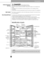 Page 10
Identification of parts
:Riskofchildentrapment.
Beforeyouthrowawayyouroldrefrigeratororfreezer:
Takeoffthedoorsbutleavetheshelvesinplacesothatchildrenmaynoteasilyclimb
inside.
Theapplianceisnotintendedforusebyyoungchildrenorinfirmpersonswithout
supervision.
Youngchildrenshouldbesupervisedtoensurethattheydonotplaywiththeappliance.
Don’tstoreorusegasolineorotherflammablevaporandliquidsinthevicinityofthisor
anyotherappliance.
Intheeventofanelectricshortcircuit,grounding(earthing)reducestheriskofelectric...