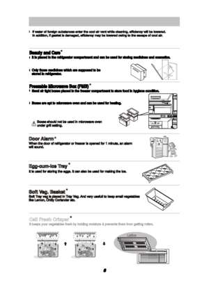 Page 9Semi air tight boxes placed in the freezer compartment to store food in hygiene condition. Semi air tight boxes placed in the freezer compartment to store food in hygiene condition.Boxes are apt to microwave oven and can be used for heating. Boxes are apt to microwave oven and can be used for heating.Only those medicines which are supposed to be Only those medicines which are supposed to bestored in refrigerator. stored in refrigerator.Beauty and Care Beauty and CareIt is placed in the refrigerator...