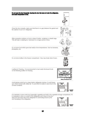 Page 1312
Do not open the door frequently. Opening the door lets warm air enter the refrigerator, Do not open the door frequently. Opening the door lets warm air enter the refrigerator,and cause temperature to rise. and cause temperature to rise.Do not store food which goes bad easily at low temperatures. Such as bananas, Do not store food which goes bad easily at low temperatures. Such as bananas,pineapples, etc. pineapples, etc.Close the door properly, make sure that there is no gap between the gasket and...