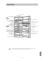 Page 32
Inner Parts
ENOTlDue to continuous improvements at LGEIL, specifications of refrigerator are subject to change without prior notice.lIf you find out some parts which are not in your unit, the parts are applied to other models.Freezer Door BasketFreezer Temp Control KnobFreezer Lamp(Optional)One Touch Ice TrayIce BankFreezer Small Shelf(Optional)Freezer ShelfDoor SwitchDeodorizerSide Cooling (Optional)Refrigerator Temp.Control KnobNormal LampShelves Cover Lower (Optional)Soft Veg. BasketTray...