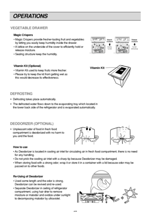 Page 13
OPERATIONS
13

DEODORIZER (OPTIONAL) 
●Unpleasant odor of food in fresh food
compartment is deodorized with no harm to
you and the food.How to use
• As Deodorizer is located in cooling air inlet for circulating air in fre\
sh food compartment, there is no need for any handling.
• Do not prick the cooling air inlet with a sharp tip because Deodorizer m\
ay be damaged.
• When storing food with a strong odor, wrap it or store it in a container\
 with a lid because odor may be passed on to other foods....