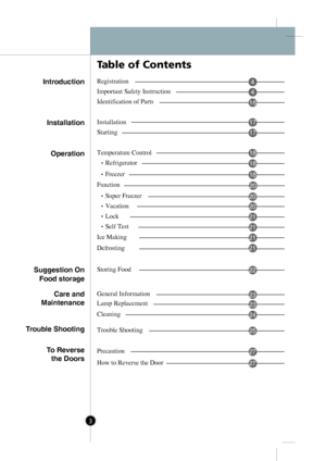 Page 1
Introduction
Installation
Operation
Suggestion On
Food storage
Trouble Shooting
Care and
Maintenance
To Reverse 
the Doors
Table of Contents
Registration
Important Safety Instruction
Identification of Parts
Installation
Starting
Temperature Control
Defrosting
Storing Food
General Information
Lamp Replacement
Cleaning
Trouble Shooting
Precaution
4
4
16
17
17
18
Refrigerator18
Freezer18
Vacation
Lock
Self Test
Ice Making
Super Freezer20
Function20
20
21
21
21
21
22
23
23
24
25
27
How to Reverse the...