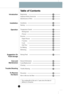 Page 1
Introduction
Installation
Operation
Suggestion On
Food storage
Trouble Shooting
Care and
Maintenance
To Reverse 
the Doors
Table of Contents
Registration
Important Safety Instruction
Identification of Parts
Installation
Starting
Temperature Control
Defrosting
Storing Food
General Information
Lamp Replacement
Cleaning
Trouble Shooting
Precaution
4
4
15
16
16
17
Refrigerator17
Freezer17
Vacation
Lock
Self Test
Ice Making
Super Freezer19
Function19
19
20
20
20
20
21
22
22
23
24
26
How to Reverse the...