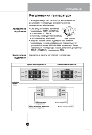 Page 68
TEMP. CONTROL
7MAXMIN1
6
54
2
3
Індикаторна панель регулятора температури
Регулювання температури
У холодильнику є два регулятори, які дозволяють 
регулювати температуру в морозильному і в 
холодильному відділеннях.
• Спочатку встановіть регулятор 
  температури TEMP. CONTROL 
  в положення "4". Потім 
  встановіть необхідну температуру 
  в холодильному відділенні.
• Якщо ви хочете злегка підвищити або знизити 
  температуру усередині відділення, поверніть ручку 
   у напрямі позначок MIN або...