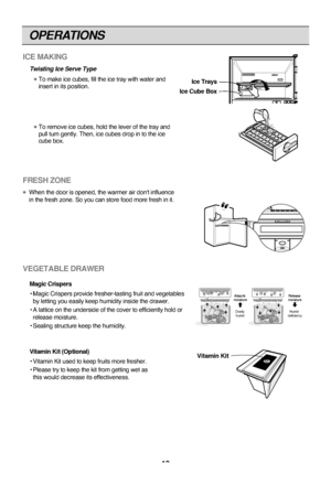 Page 12OPERATIONS
12
ICE MAKING
Twisting Ice Serve Type
To make ice cube\f, fil\Fl the ice tray with\F water and
in\fert in it\f po\fiti\Fon.
To remove ice cube\f, ho\Fld the lever of the \Ftray and
pull turn \bently. Then,\F ice cube\f drop in t\Fo the ice
cube box. Ice Trays
Ice Cube Box
FRESH ZONE 
When the door i\f open\Fed, the warmer air \Fdon't influence 
in the fre\fh zone. S\Fo you can \ftore food mo\Fre fre\fh in it.
VEGETABLE DRAWER 
Magic Crispers
• Ma\bic Cri\fper\f provide\F...