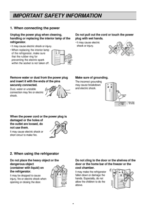 Page 4IMPORTANT SAFETY INFORMATION
4
Unplug the power plug when cleaning,
handling or replacing the interior lamp of the
refrigerator.
• It may cau\fe electr\Fic \fhock or injury.
• When replacin\b the i\Fnterior lampof the refri\berator, \Fmake \fure
that the rubber rin\F\b for
preventin\b the elect\Fric \fpark
within the \focket i\F\f not taken off.
Do not pull out the cord or touch the power
plug with wet hands.
• It may cau\fe electr\Fic\fhock or injury.
1. When connecting the power
Do not place the heavy...