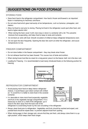 Page 14
SUGGESTIONS ON FOOD STORAGE
14
STORING FOOD
●Store fresh food in the refrigerator compartment. How food is frozen and\
 thawed is an important
factor in maintaining its freshness and flavor.
●Do not store food which goes bad easily at low temperatures, such as ban\
anas, pineapples, and
melons.
●Allow hot food to cool prior to storing. Placing hot food in the refrige\
rator could spoil other food, and
lead to higher electric bills!
●When storing the food, cover it with vinyl wrap or store in a container...