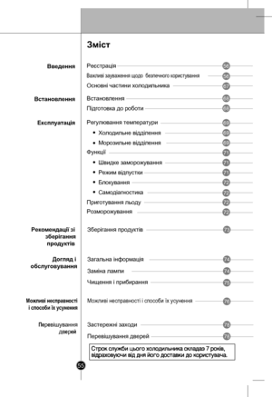 Page 54
55
56
56
67
Зміст
Введення
 Рекомендації з
і
          зберіганн
я
           проду
к тів Реєстраці
я
Основні частин
и  холодил ьника
68
68
Встановлення Встановл
ення 
Пі
д готовка до роботи
Зберігання продуктів 
Можливі несправності
  і способи їх усуненн
я
Загал ьна інформація              Догляд і 
обслуговуванн
я Зага
л
ьна інформація
Перевішування
             
дверей 
Застережні за ходи
Перевішування д верей 
Зам іна лампи
Чищення і прибирання
Можл иві несправності і способи їх усунення
Важл иві...