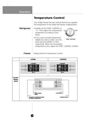 Page 16
Operation
Display Panel For Temperature Control
T emperature Control
Your fridge-freezer has two controls that let you regulate
the temperature in the fridge and freezer compartments.
• Initially set the TEMP. CONTROL at
"4". Then adjust the compartment
temperature according to your
desire.
• If you want an inside temperature slightly less cold or colder, turn the
knob towards WARM or COLD,
respectively. When the surrounding
temperature is low, adjust the TEMP. CONTROL 'WARM'....