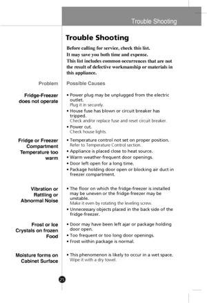 Page 23
Trouble Shooting
Trouble Shooting
Problem
Fridge-Freezer
does not operate
Before calling for service, check this list.
It may save you both time and expense.
This list includes common occurrences that are not
the result of defective workmanship or materials in
this appliance.
Possible Causes
• Power plug may be unplugged from the electric
outlet.
Plug it in securely.
• House fuse has blown or circuit breaker has tripped.
Check and/or replace fuse and reset circuit breaker.
• Power cut. Check house...