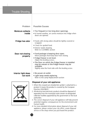 Page 24
Trouble Shooting
ProblemPossible Causes
Moisture collects
inside
• Too frequent or too long door openings.
•In humid weather, air carries moisture into fridge when
doors are opened.
Fridge has odor•Foods with strong odors should be tightly covered or
wrapped.
•Check for spoiled food.
•Interior needs cleaning.
Refer to CLEANING section
Door not closing
properly
• Food package is keeping door open.
Move packages that keep door from closing.
• Fridge-freezer is not level. Adjust the leveling screws.
• The...