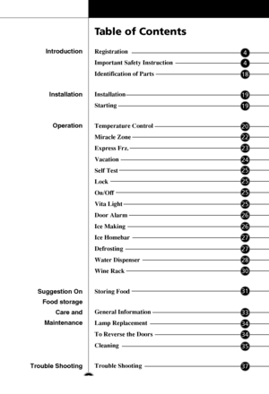 Page 33
Registration
Important Safety Instruction
Identification of Parts
Installation
Starting
Temperature Control
Miracle Zone
Express Frz.
Vacation
Self Test
Lock
On/Off
Vita Light
Door Alarm
Ice Making
Ice Homebar
Defrosting
Water Dispenser
Wine Rack
Storing Food
General Information
Lamp Replacement
To Reverse the Doors
Cleaning
Trouble ShootingIntroduction
Installation
Operation
Suggestion On 
Food storage
Care and
Maintenance
Trouble Shooting
Table of Contents
4
4
18
19
19
20
22
23
24
25
25
25
25
26
26...