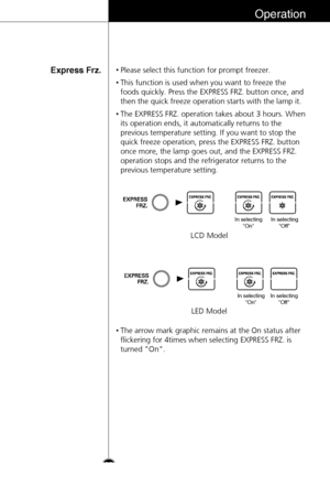 Page 2323
Operation
Express Frz.•Please select this function for prompt freezer.
•This function is used when you want to freeze the
foods quickly. Press the EXPRESS FRZ. button once, and
then the quick freeze operation starts with the lamp it.
•The EXPRESS FRZ. operation takes about 3 hours. When
its operation ends, it automatically returns to the
previous temperature setting. If you want to stop the
quick freeze operation, press the EXPRESS FRZ. button
once more, the lamp goes out, and the EXPRESS FRZ....