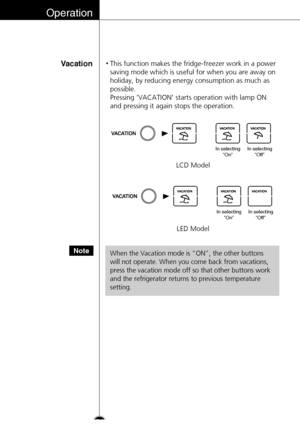 Page 24Operation
Vacation•This function makes the fridge-freezer work in a power
saving mode which is useful for when you are away on
holiday, by reducing energy consumption as much as
possible. 
Pressing ‘VACATION’ starts operation with lamp ON
and pressing it again stops the operation.
24
In selecting
OnIn selecting
Off
In selecting
OnIn selecting
Off
LCD Model
LED Model
NoteWhen the Vacation mode is “ON”, the other buttons
will not operate. When you come back from vacations,
press the vacation mode off so...