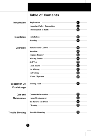 Page 23Registration
Important Safety Instruction
Identification of Parts
Installation
Starting
Temperature Control
Vacation
Express Freezer
Moving Basket
Self Test
Door Alarm
Ice Making
Defrosting
Water Dispenser
Storing Food
General Information
Lamp Replacement
To Reverse the Doors
Cleaning
Trouble Shooting
Table of Contents
Introduction
Installation
Operation
Suggestion On
Food storage
Care and
Maintenance
Trouble Shooting4
4
16
17
17
18
19
19
19
20
20
20
20
21
23
26
26
27
29
25
 