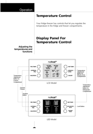 Page 17Operation
18
Your fridge-freezer has controls that let you regulate the
temperature in the fridge and freezer compartments.Display Panel For
Temperature Control Temperature Control
Temperature 
Adjustment 
Button for 
Freezer 
Compartment
Temperature 
Adjustment 
Button for 
Refrigerator 
Compartment
Vacation 
Button Express
Freezer
Temperature 
Adjustment 
Button for 
Miracle Zone 
Compartment
Lock Button
LCD Model
LED Model
Adjusting the
temperatures and
functions
 