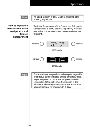 Page 1819
Operation
How to adjust the
temperature in the
refrigerator and
freezer
compartment• The initial Temperature of the Freezer and Refrigerator
Compartment is -20°C and 3°C respectively. You can
now adjust the temperature of the compartments as
you want.
NoteAll adjust function of LCD Model is operated after
pressing any button.
NoteThe actual inner temperature varies depending on the
food status, as the indicated setting temperature is a
target temperature, not actual temperature within
refrigerator....