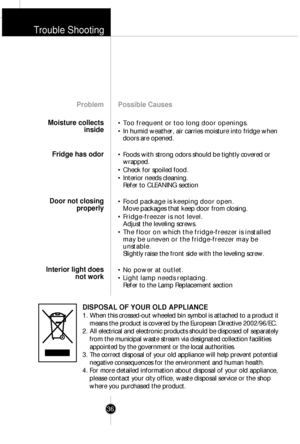 Page 35Trouble Shooting
36
Possible Causes
¥ Too frequent or too long door openings.
¥ In humid weather, air carries moisture into fridge when
doors are opened.
¥ Foods with strong odors should be tightly covered or
wrapped.
¥ Check for spoiled food.
¥ Interior needs cleaning. 
Refer to CLEANING section
¥ Food package is keeping door open.
Move packages that keep door from closing.
¥ Fridge-freezer is not level.
Adjust the leveling screws.
¥ The floor on which the fridge-freezer is installed
may be uneven or...