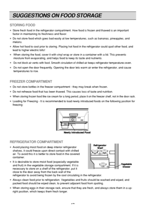 Page 17
SUGGESTIONS ON FOOD STORAGE
17
STORING FOOD
●Store fresh food in the refrigerator compartment. How food is frozen and\
 thawed is an important
factor in maintaining its freshness and flavor.
●Do not store food which goes bad easily at low temperatures, such as ban\
anas, pineapples, and
melons.
●Allow hot food to cool prior to storing. Placing hot food in the refrige\
rator could spoil other food, and
lead to higher electric bills!
●When storing the food, cover it with vinyl wrap or store in a container...