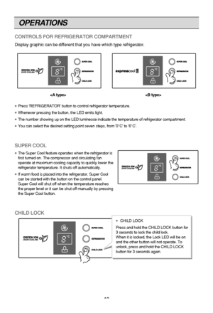 Page 12
OPERATIONS
12
SUPER COOL
●  The Super Cool feature operates when the refrigerator is
first turned on. The compressor and circulating fan
operate at maximum cooling capacity to quickly lower the
refrigerator temperature. It shuts off automatically.
●  If warm food is placed into the refrigerator, Super Cool
can be started with the button on the control panel. 
Super Cool will shut off when the temperature reaches
the proper level or it can be shut off manually by pressing
the Super Cool button.
CHILD...