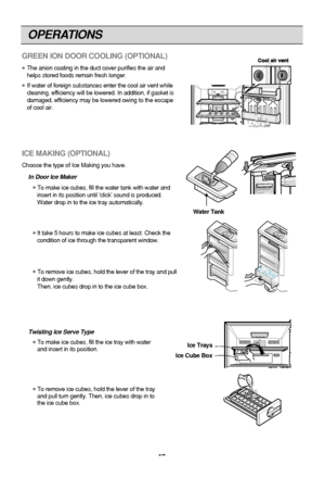 Page 13
OPERATIONS
13
ICE MAKING (OPTIONAL)
Choose the type of Ice Making you have.In Door Ice Maker 
●To make ice cubes, fill the water tank with water and
insert in its position until click sound is produced.
Water drop in to the ice tray automatically.
●It take 5 hours to make ice cubes at least. Check the
condition of ice through the transparent window.
●To remove ice cubes, hold the lever of the tray and pull
it down gently. 
Then, ice cubes drop in to the ice cube box.
Twisting Ice Serve Type
●To make ice...