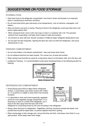 Page 17
SUGGESTIONS ON FOOD STORAGE
17
STORING FOOD
●Store fresh food in the refrigerator compartment. How food is frozen and\
 thawed is an important
factor in maintaining its freshness and flavor.
●Do not store food which goes bad easily at low temperatures, such as ban\
anas, pineapples, and
melons.
●Allow hot food to cool prior to storing. Placing hot food in the refrige\
rator could spoil other food, and
lead to higher electric bills!
●When storing the food, cover it with vinyl wrap or store in a container...