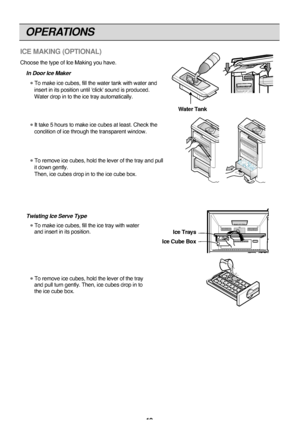 Page 13OPERATIONS
13
ICE MAKING (OPTIONAL)
Choose the type of Ice Making you have.
In Door Ice Maker 
To make ice cubes, fill the water tank with water and
insert in its position until 'click' sound is produced.
Water drop in to the ice tray automatically.
It take 5 hours to make ice cubes at least. Check the
condition of ice through the transparent window.
To remove ice cubes, hold the lever of the tray and pull
it down gently. 
Then, ice cubes drop in to the ice cube box.
Twisting Ice Serve Type...