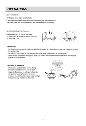 Page 15OPERATIONS
15
DEFROSTING
Defrosting takes place automatically.
The defrosted water flows down to the evaporating tray which located in 
the lower back side of the refrigerator and is evaporated automatically.
DEODORIZER (OPTIONAL) 
Unpleasant odor of food in fresh food
compartment is deodorized with no harm to
you and the food.
How to use
• As Deodorizer is located in cooling air inlet for circulating air in fresh food compartment, there is no need
for any handling.
• Do not prick the cooling air...