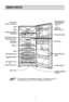 Page 10This guide covers several different models. The refrigerator you have
purchased may have some or all of the features shown above.NOTE
INNER PARTS
10
FREEZER
COMPARTMENT
REFRIGERATOR
COMPARTMENT
LampIn-Door Ice
Maker(Optional)
Twisting Ice Serve 
Type Ice Making
(Optional)
or
Freezer Door Rack
Water Tank
Levelling Screw Refrigerator Door
Rack
Vegetable Partitioner (Optional)
Lamp Shelves
Vegetable Drawer
Base Cover Vita Light(Optional)
or
Vitamin Kit(Optional)
Convertible RoomShelf
Freezer Temperature...