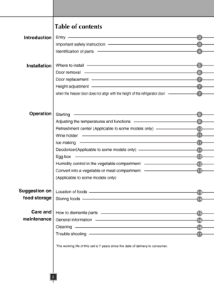 Page 2
2
Entry
Important safety instruction
Identiﬁcation of parts
Where to install
Door removal
Door replacement
Height adjustment
when the freezer door does not align with the height of the refrigerator door
Starting
Adjusting the temperatures and functions
Refreshment center (Applicable to some models only)
Wine holder
Ice making
Deodorizer(Applicable to some models only)
Egg box
Humidity control in the vegetable compartment
Convert into a vegetable or meat compartment 
(Applicable to some models only)...