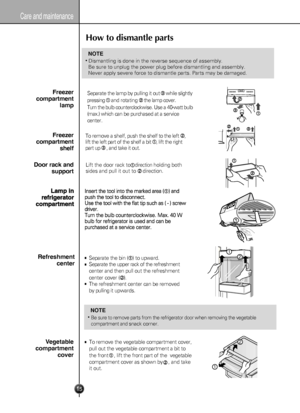 Page 15
15
Care and maintenance
How to dismantle parts
Freezer
compartment
lamp
Freezer
compartment
shelf
Vegetable
compartment
cover
To remove the vegetable compartment cover,
pull out the vegetable compartment a bit to
the front,lift the front part of the  vegetable
compartment cover as shown by , and take
it out.1
2
Door rack and
support
Lift the door rack to  direction holding both
sides and pull it out todirection.
•Be sure to remove parts from the refrigerator door when removing the vegetable
compartment...
