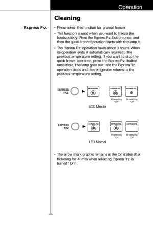 Page 2021
Operation
Express Frz.
Cleaning
• Please select this function for prompt freezer.
• This function is used when you want to freeze the
foods quickly. Press the Express Frz. button once, and
then the quick freeze operation starts with the lamp it.
• The Express Frz. operation takes about 3 hours. When
its operation ends, it automatically returns to the
previous temperature setting. If you want to stop the
quick freeze operation, press the Express Frz. button
once more, the lamp goes out, and the Express...