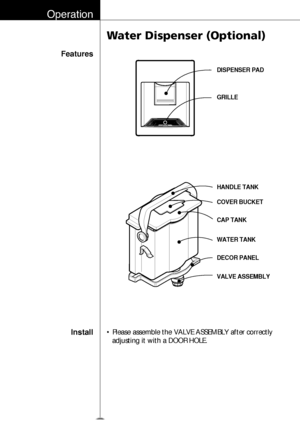 Page 25Operation
26
Features
Install
Water Dispenser (Optional)
• Please assemble the VALVE ASSEMBLY after correctly
adjusting it with a DOOR HOLE.
DISPENSER PAD
GRILLE
HANDLE TANK
COVER BUCKET
CAP TANK
WATER TANK
DECOR PANEL
VALVE ASSEMBLY
  