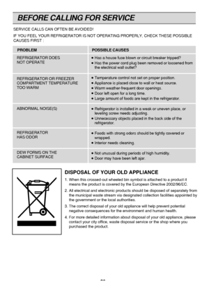 Page 20
BEFORE CALLING FOR SERVICE

SERVICE CALLS CAN OFTEN BE AVOIDED!
IF YOU FEEL YOUR REFRIGERATOR IS NOT OPERATING PROPERLY, CHECK THESE POS\
SIBLE
CAUSES FIRST :

PROBLEM POSSIBLE CAUSES
REFRIGERATOR DOES 
NOT OPERATE
REFRIGERATOR OR FREEZER 
COMPARTMENT TEMPERATURE 
TOO WARM
ABNORMAL NOISE(S)
REFRIGERATOR 
HAS ODOR
DEW FORMS ON THE 
CABINET SURFACE
  Has a house fuse blown or circuit breaker tripped?  Has the power cord plug been removed or loosened from
the electrical wall outlet?
  Temperature...