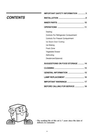 Page 22
IMPORTANT SAFETY INFORMATION.............. 3
INSTALLATION ......................................................9
INNER PARTS  ..................................................... 10
OPERATIONS ..................................................... 11
Starting
Controls For Refrigerator Compartment
Controls For Freezer Compartment
Ice Making
Fresh Zone
Vegetable Drawer
Defrosting
Deodorizer(Optional)
SUGGESTIONS ON FOOD STORAGE  ............ 14
CLEANING...