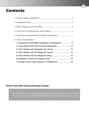 Page 34Contents 
Perform work after checking following contents:
This installation manual was prepared on the door to be opened to the right side. To change
the swing of the door to the left side, install product after firstly reading the last page (p. 19). 
1. Caution Before Installation ......................................................... 3
2. Installation Parts ......................................................................... 4
3. Block Diagram and Assembly...