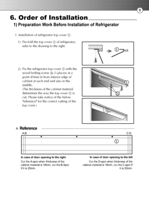 Page 408
1. Installation of refrigerator top cover 