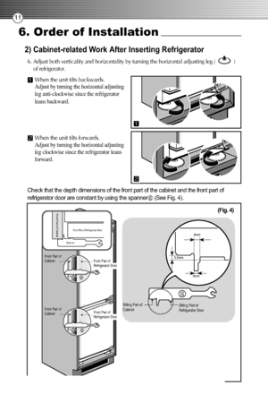 Page 4311
6. Adjust both verticality and horizontality by turning the horizontal adjusting leg (             )
of refrigerator. 
Check that the depth dimensions of the front part of the cabinet and the front part of
refrigerator door are constant by using the spanner