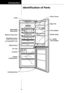 Page 18Introduction
18
Identification of Parts
LampDairy Corner
Egg Tray
Door Basket
Bottle Guide
2
Bottle
Door Basket Removable
Glass Shelf
Multi-Air Flow Duct
Miracle Zone
Ice Tray
Ice Bank
Freezer
Compartment
Leveling Screw Vegetable Drawer
Used to keep fruits
and vegetables crisp
 