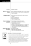 Page 30Trouble Shooting
30
Problem Possible Causes
Moisture collects
inside
Fridge has door
•Foods with strong odors should be tightly covered or
wrapped.
•Check for spoiled food.
•Interior needs cleaning.
Refer to CLEANING section.
Door not closing
properly•Food package is keeping door open.
Move packages that stop door from closing.
•Fridge-freezer is not level.
Adjust the leveling screws.
•The floor on which the fridge-freezer is installed may
be uneven or the fridge-freezer may be unstable.
Adjust leveling...