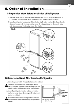 Page 4410
2. Insert the hinge stand 