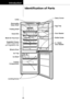 Page 18Introduction
18
Identification of Parts
LampDairy Corner
Egg Tray
Door Basket
Bottle Guide
2
Bottle
Door Basket Removable
Glass Shelf
Folding Shelf
Snack Bin
Multi-Air Flow Duct
Miracle Zone
Ice Tray
Ice Bank
Freezer
Compartment
Leveling Screw Vegetable Drawer
Used to keep fruits
and vegetables crisp
 