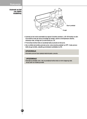 Page 2215
C:\Documents and Settings\user14\Desktop\MFL58884604_V2a\MFL58884604_V2a.cdr30 stycznia 2009 10:41:12
Color profile: RYOBI - 320% UCA15% Composite  Default screen
yownloaded from 9ridge Oanualacom Oanuals 