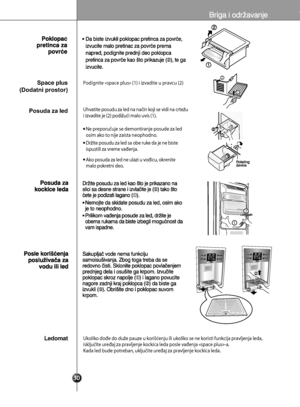 Page 310 0 Suggestion on food storage
Space plus
(Dodatni prostor)
Posuda za ledPodignite «space plus» (1) i izvadite u pravcu (2) 
Uhvatite posudu za led na način koji se vidi na crt ežu
i izvadite je (2) podižući malo uvis (1).
Ne preporučuje se demontiranje posude za led 
osim ako to nije zaista neophodno.
Držite posudu za led sa obe ruke da je ne biste 
ispustili za vreme vađenja.
Ako posuda za led ne ulazi u vođicu, okrenite 
malo pokretni deo.
1
2
1
2
Ukoliko dođe do duže pauze u korišćenju ili ukoliko...