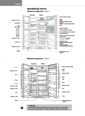 Page 6-Type 1
-Type 2
Space plus
Ice Maker
 !#
C:\Documents and Settings\user14\Desktop\MFL58884604_V2a\MFL58884604_V2a.cdr30 stycznia 2009 10:41:11
Color profile: RYOBI - 320% UCA15% Composite  Default screen
yownloaded from 9ridge Oanualacom Oanuals              