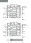 Page 83
4
Space plus
Space plus
Ledomat
Ledomat
Guide Pitcher
C:\Documents and Settings\user14\Desktop\MFL58884604_V2a\MFL58884604_V2a.cdr30 stycznia 2009 10:41:11
Color profile: RYOBI - 320% UCA15% Composite  Default screen
yownloaded from 9ridge Oanualacom Oanuals 