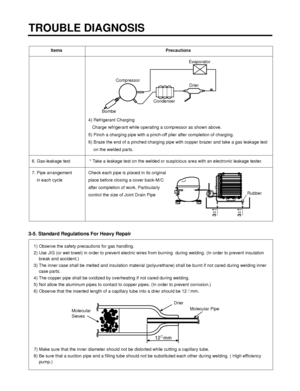 Page 1073-5. Standard Regulations For Heavy Repair
TROUBLE DIAGNOSIS
- 107 -
Items Precautions
4) Refrigerant Charging
Charge refrigerant while operating a compressor as shown above.
5) Pinch a charging pipe with a pinch-off plier after completion of charging. 
6) Braze the end of a pinched charging pipe with copper brazer and take a gas leakage test
on the welded parts. 
6. Gas-leakage test * Take a leakage test on the welded or suspicious area with an electronic leakage tester.
7. Pipe arrangement  Check each...