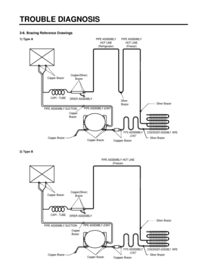 Page 1083-6. Brazing Reference Drawings
PIPE ASSEMBLY JOINT
PIPE ASSEMBLY
HOT LINE
(Refrigerator)PIPE ASSEMBLY
HOT LINE
(Freezer)
PIPE ASSEMBLY
JOINT
CONDENSER ASSEMBLY  WIRE
PIPE ASSEMBLY SUCTIONDRIER ASSEMBLY CAPI - TUBE
Copper BrazerCopper(Silver)
Brazer
Silver Brazer
Copper
Brazer
Copper Brazer
Copper Brazer
Coppper BrazerSilver Brazer
Silver
Brazer
PIPE ASSEMBLY JOINT
PIPE ASSEMBLY HOT LINE
(Freezer)
PIPE ASSEMBLY
JOINT
CONDENSER ASSEMBLY  WIRE
PIPE ASSEMBLY SUCTIONDRIER ASSEMBLY CAPI - TUBE
Copper...